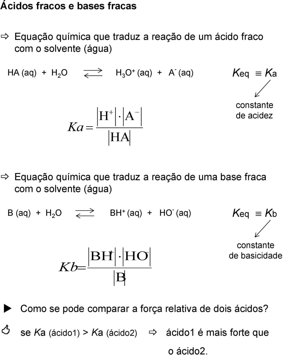 uma base fraca com o solvente (água) B (aq) + H O BH + (aq) + HO - (aq) Keq Kb Kb BH B HO constante de