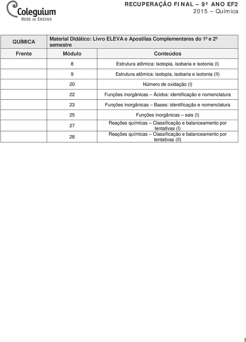 (I) 22 Funções inorgânicas Ácidos: identificação e nomenclatura 23 Funções inorgânicas Bases: identificação e nomenclatura 25 Funções