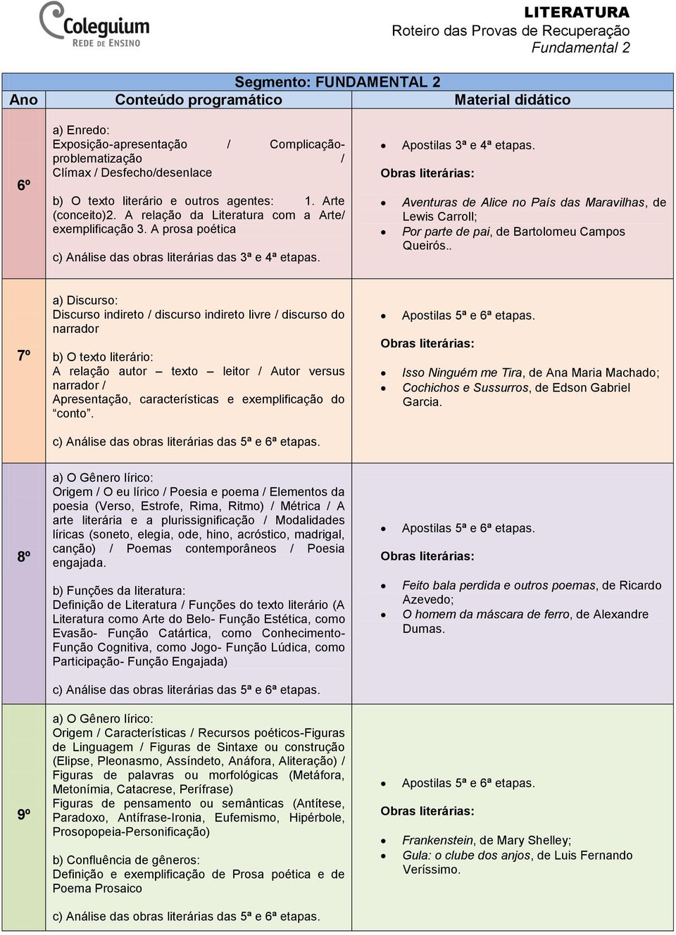 A prosa poética c) Análise das obras literárias das 3ª e 4ª etapas. Apostilas 3ª e 4ª etapas.