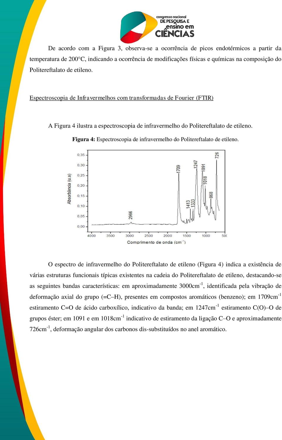 Figura 4: Espectroscopia de infravermelho do Politereftalato de etileno.