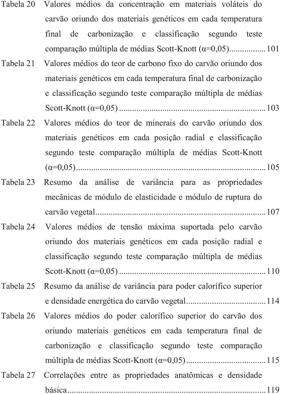 .. 101 Valores médios do teor de carbono fixo do carvão oriundo dos materiais genéticos em cada temperatura .