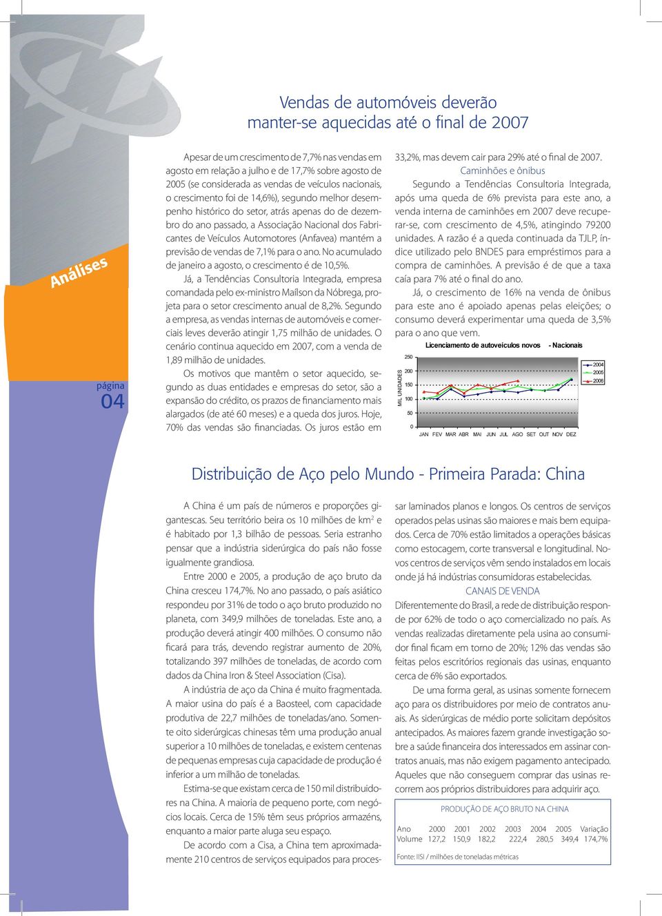 Fabricantes de Veículos Automotores (Anfavea) mantém a previsão de vendas de 7,1% para o ano. No acumulado de janeiro a agosto, o crescimento é de 10,5%.