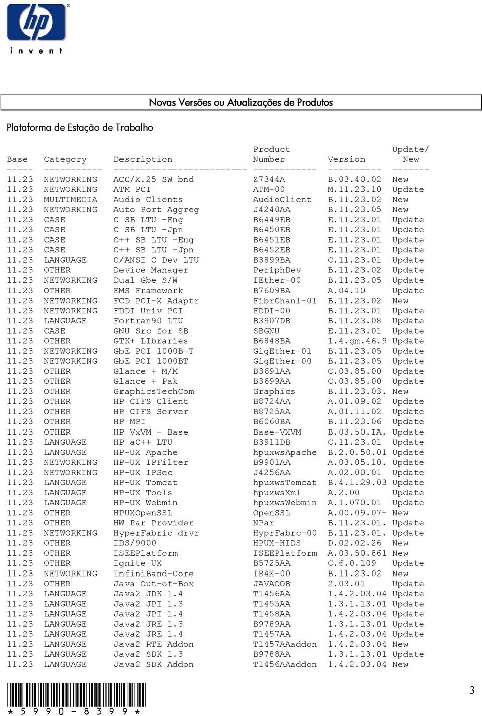 11.23.05 New 11.23 CASE C SB LTU -Eng B6449EB E.11.23.01 Update 11.23 CASE C SB LTU -Jpn B6450EB E.11.23.01 Update 11.23 CASE C++ SB LTU -Eng B6451EB E.11.23.01 Update 11.23 CASE C++ SB LTU -Jpn B6452EB E.