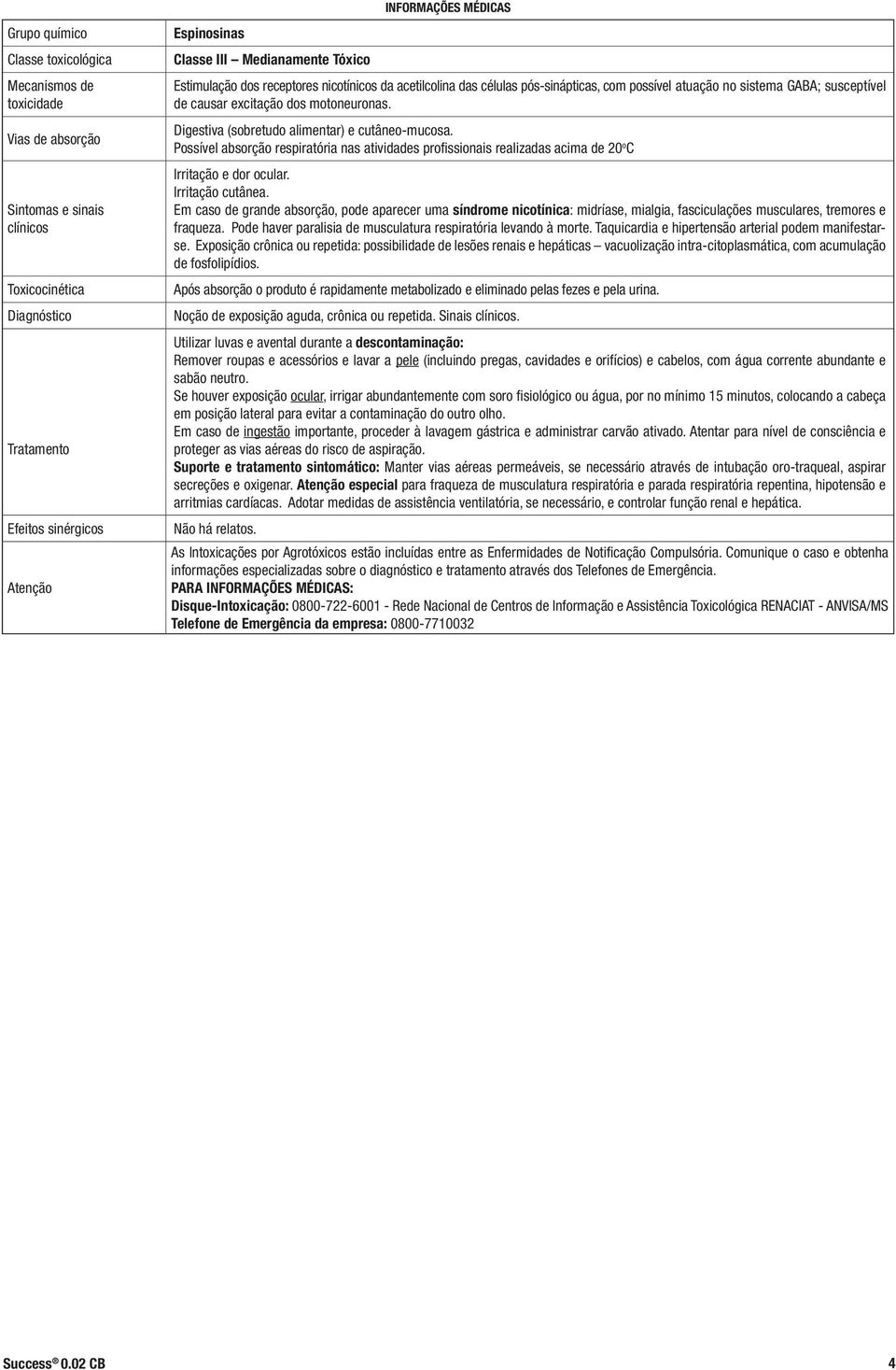 motoneuronas. Digestiva (sobretudo alimentar) e cutâneo-mucosa. Possível absorção respiratória nas atividades profissionais realizadas acima de 20 o C Irritação e dor ocular. Irritação cutânea.