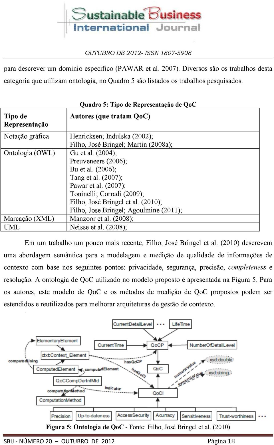 (2004); Preuveneers (2006); Bu et al. (2006); Tang et al. (2007); Pawar et al. (2007); Toninelli; Corradi (2009); Filho, José Bringel et al.