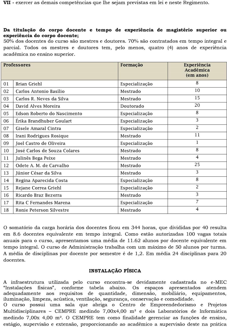 70% são contratados em tempo integral e parcial. Todos os mestres e doutores tem, pelo menos, quatro (4) anos de experiência acadêmica no ensino superior.