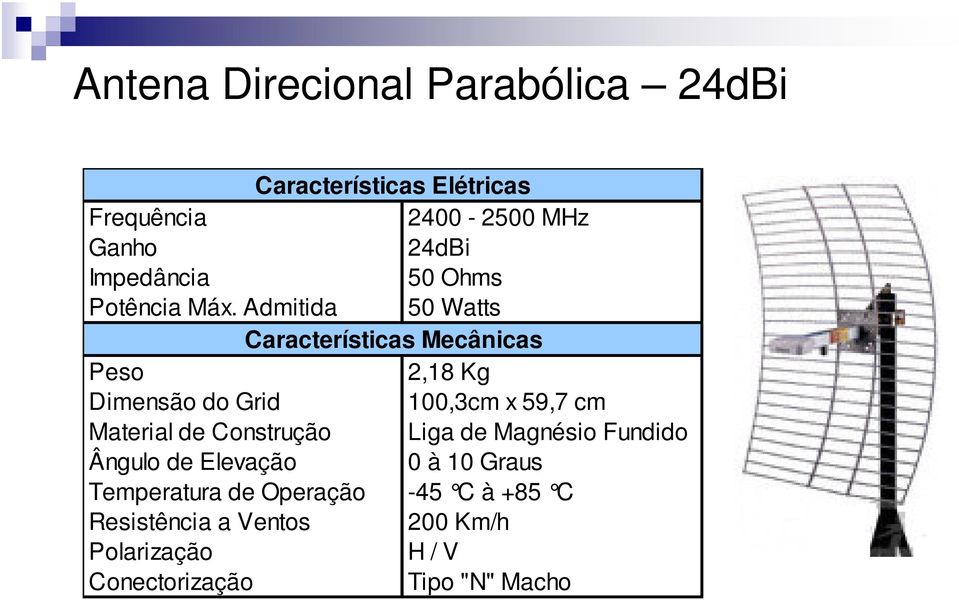 Admitida 50 Watts Características Mecânicas Peso 2,18 Kg Dimensão do Grid 100,3cm x 59,7 cm Material de