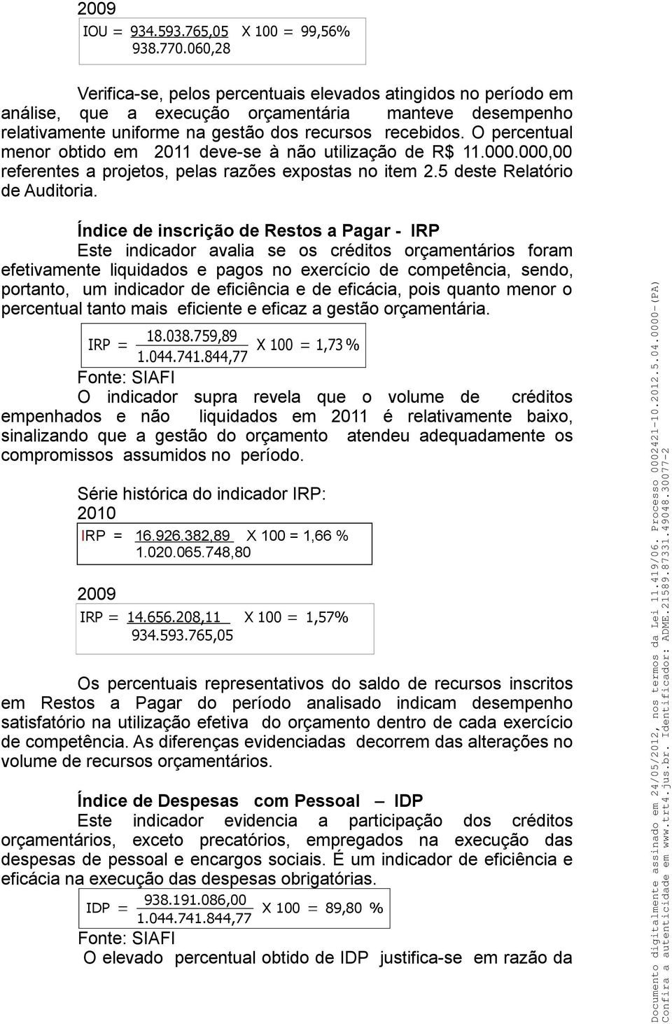 O percentual menor obtido em 2011 deve-se à não utilização de R$ 11.000.000,00 referentes a projetos, pelas razões expostas no item 2.5 deste Relatório de Auditoria.