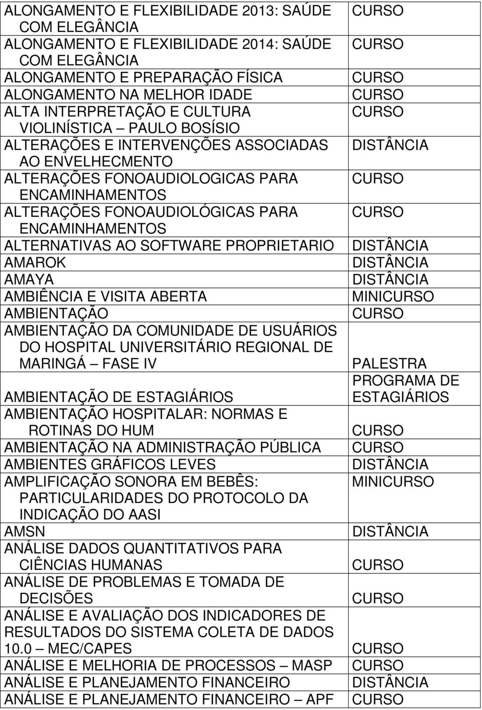 SOFTWARE PROPRIETARIO AMAROK AMAYA AMBIÊNCIA E VISITA ABERTA MINI AMBIENTAÇÃO AMBIENTAÇÃO DA COMUNIDADE DE USUÁRIOS DO HOSPITAL UNIVERSITÁRIO REGIONAL DE MARINGÁ FASE IV PALESTRA PROGRAMA DE