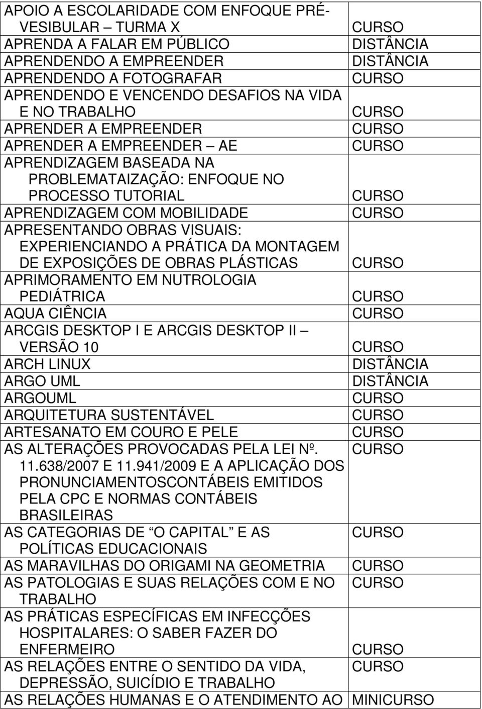 DE EXPOSIÇÕES DE OBRAS PLÁSTICAS APRIMORAMENTO EM NUTROLOGIA PEDIÁTRICA AQUA CIÊNCIA ARCGIS DESKTOP I E ARCGIS DESKTOP II VERSÃO 10 ARCH LINUX ARGO UML ARGOUML ARQUITETURA SUSTENTÁVEL ARTESANATO EM