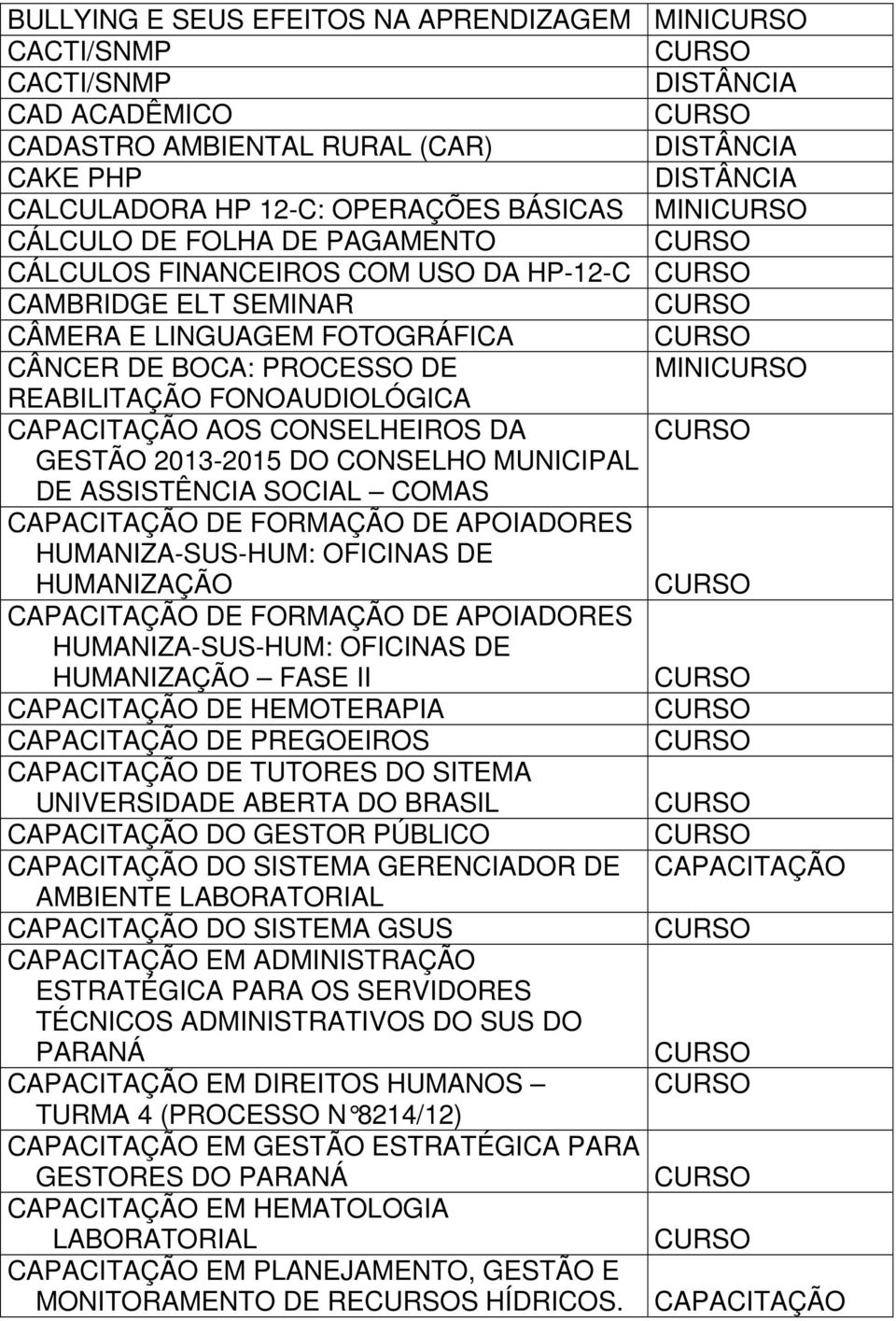 2013-2015 DO CONSELHO MUNICIPAL DE ASSISTÊNCIA SOCIAL COMAS CAPACITAÇÃO DE FORMAÇÃO DE APOIADORES HUMANIZA-SUS-HUM: OFICINAS DE HUMANIZAÇÃO CAPACITAÇÃO DE FORMAÇÃO DE APOIADORES HUMANIZA-SUS-HUM: