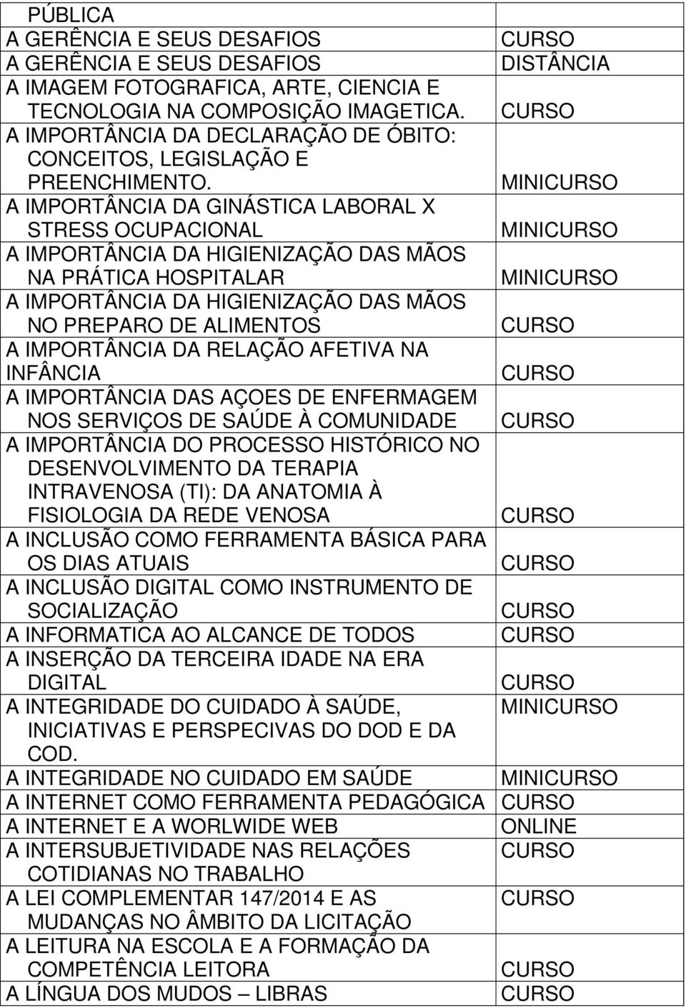 MINI A IMPORTÂNCIA DA GINÁSTICA LABORAL X STRESS OCUPACIONAL MINI A IMPORTÂNCIA DA HIGIENIZAÇÃO DAS MÃOS NA PRÁTICA HOSPITALAR MINI A IMPORTÂNCIA DA HIGIENIZAÇÃO DAS MÃOS NO PREPARO DE ALIMENTOS A