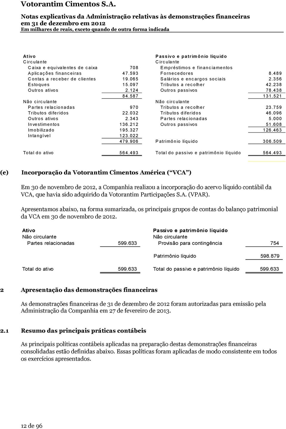 521 Não c irc ulante Não c irc ulante P artes relac ionadas 970 Tributos a rec olher 23.759 Tributos diferidos 22.032 Tributos diferidos 46.096 Outros ativos 2.343 P artes relac ionadas 5.