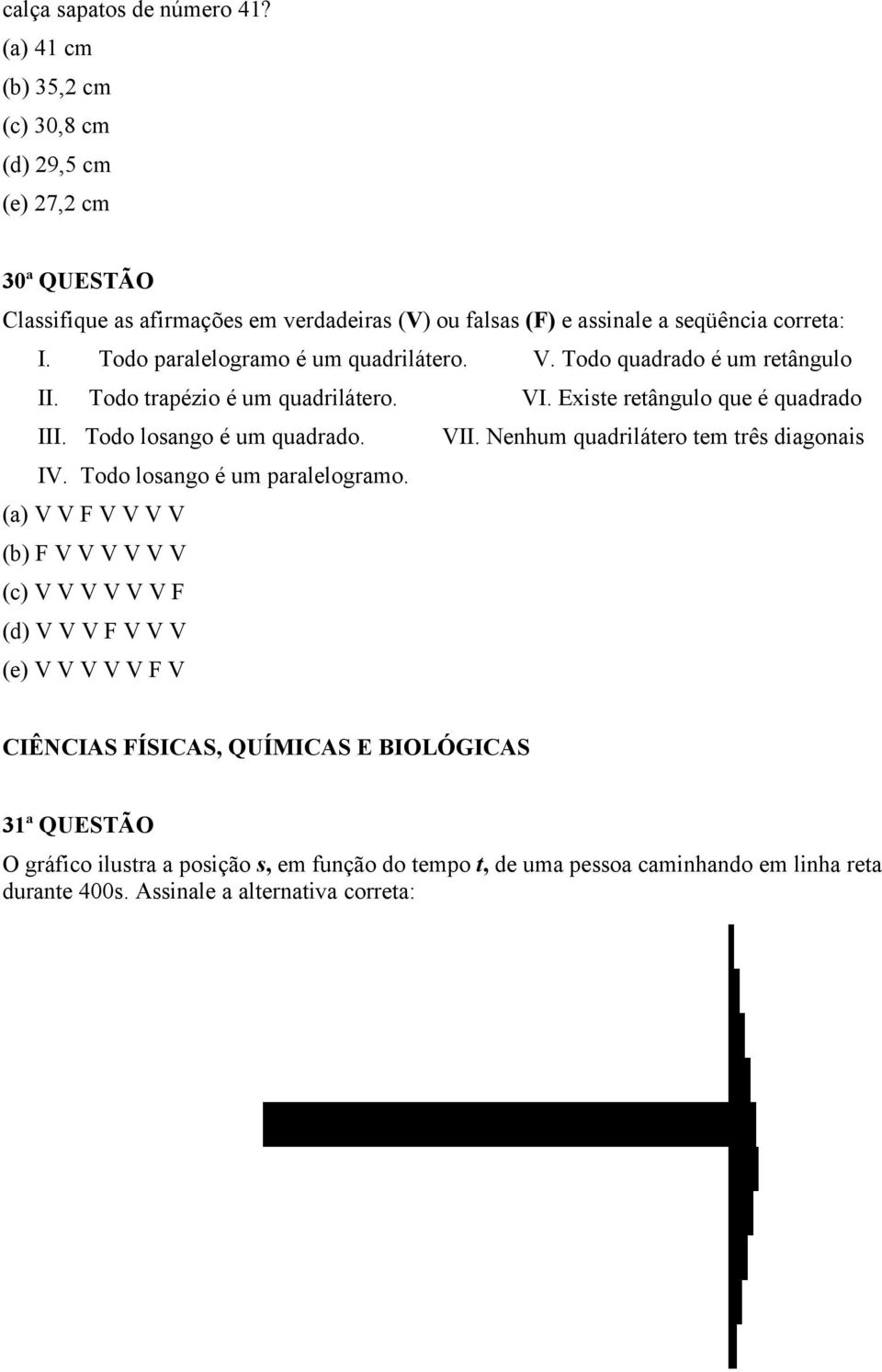 Todo paralelogramo é um quadrilátero. V. Todo quadrado é um retângulo II. Todo trapézio é um quadrilátero. VI. Existe retângulo que é quadrado III. Todo losango é um quadrado. VII.