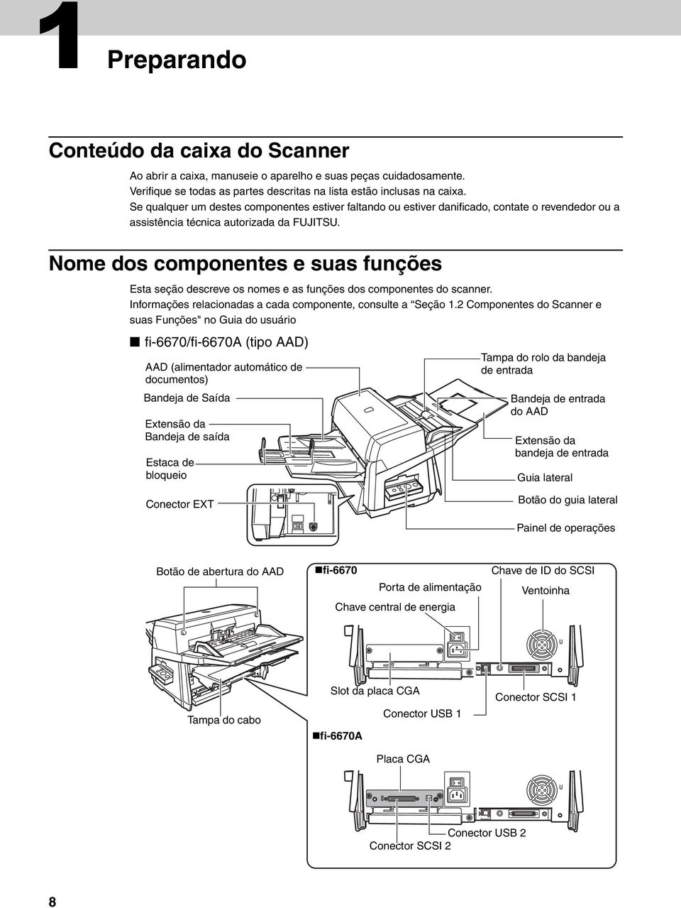 Nome dos componentes e suas funções Esta seção descreve os nomes e as funções dos componentes do scanner. Informações relacionadas a cada componente, consulte a Seção 1.