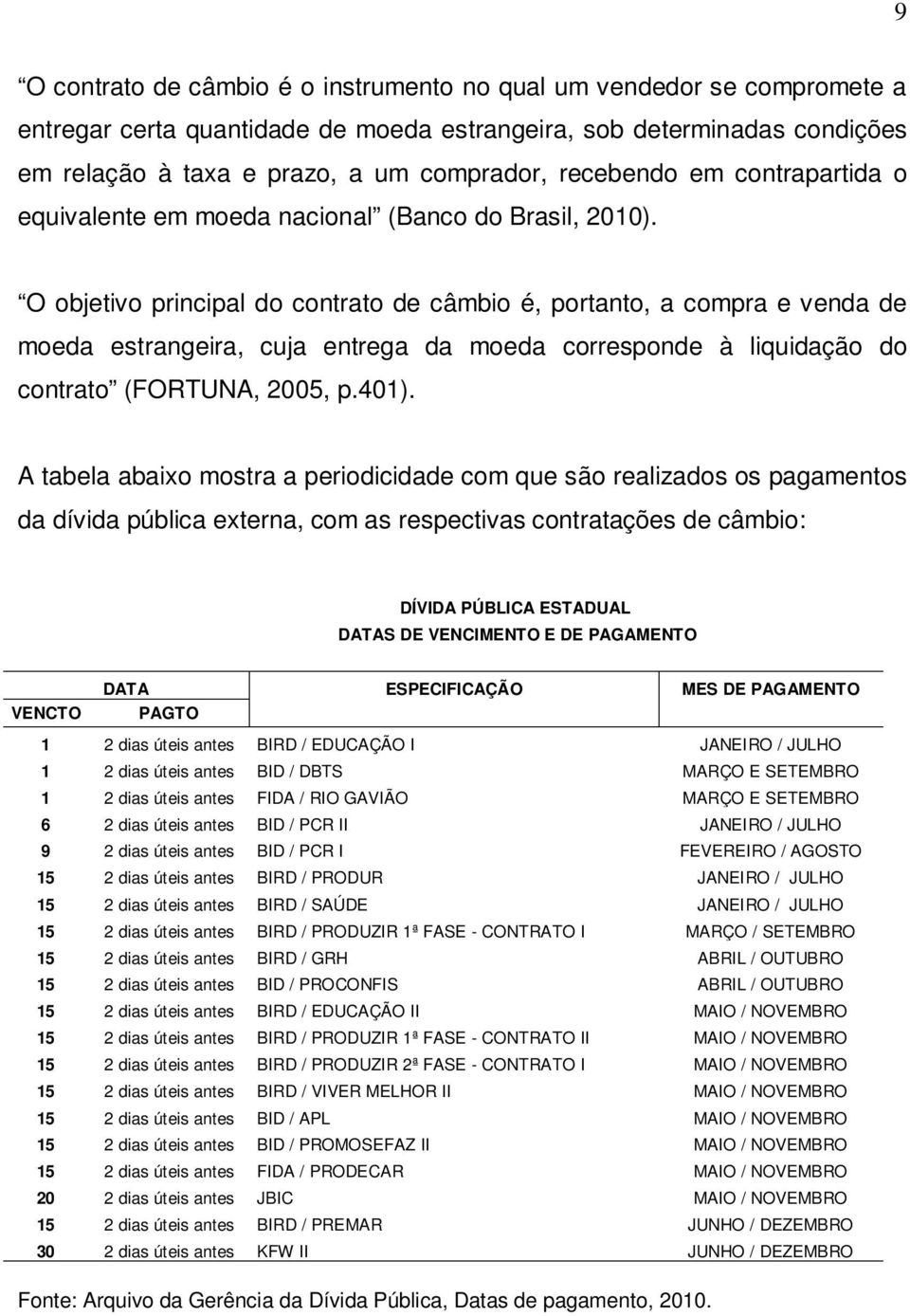 O objetivo principal do contrato de câmbio é, portanto, a compra e venda de moeda estrangeira, cuja entrega da moeda corresponde à liquidação do contrato (FORTUNA, 2005, p.401).