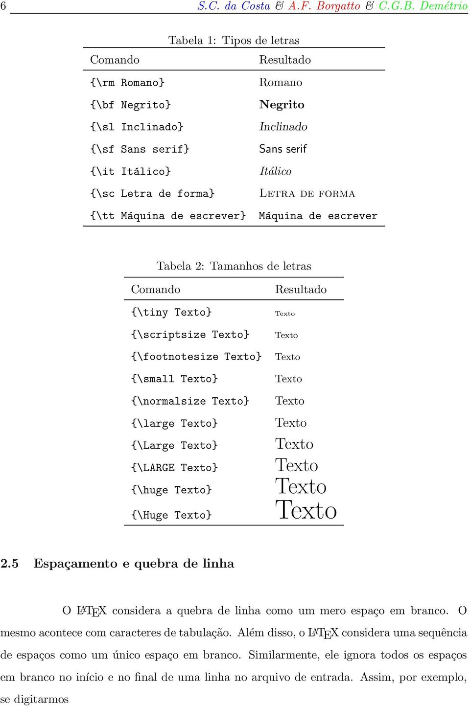 Demétrio Tabela 1: Tipos de letras Comando Resultado {\rm Romano} Romano {\bf Negrito} Negrito {\sl Inclinado} Inclinado {\sf Sans serif} Sans serif {\it Itálico} Itálico {\sc Letra de forma} Letra