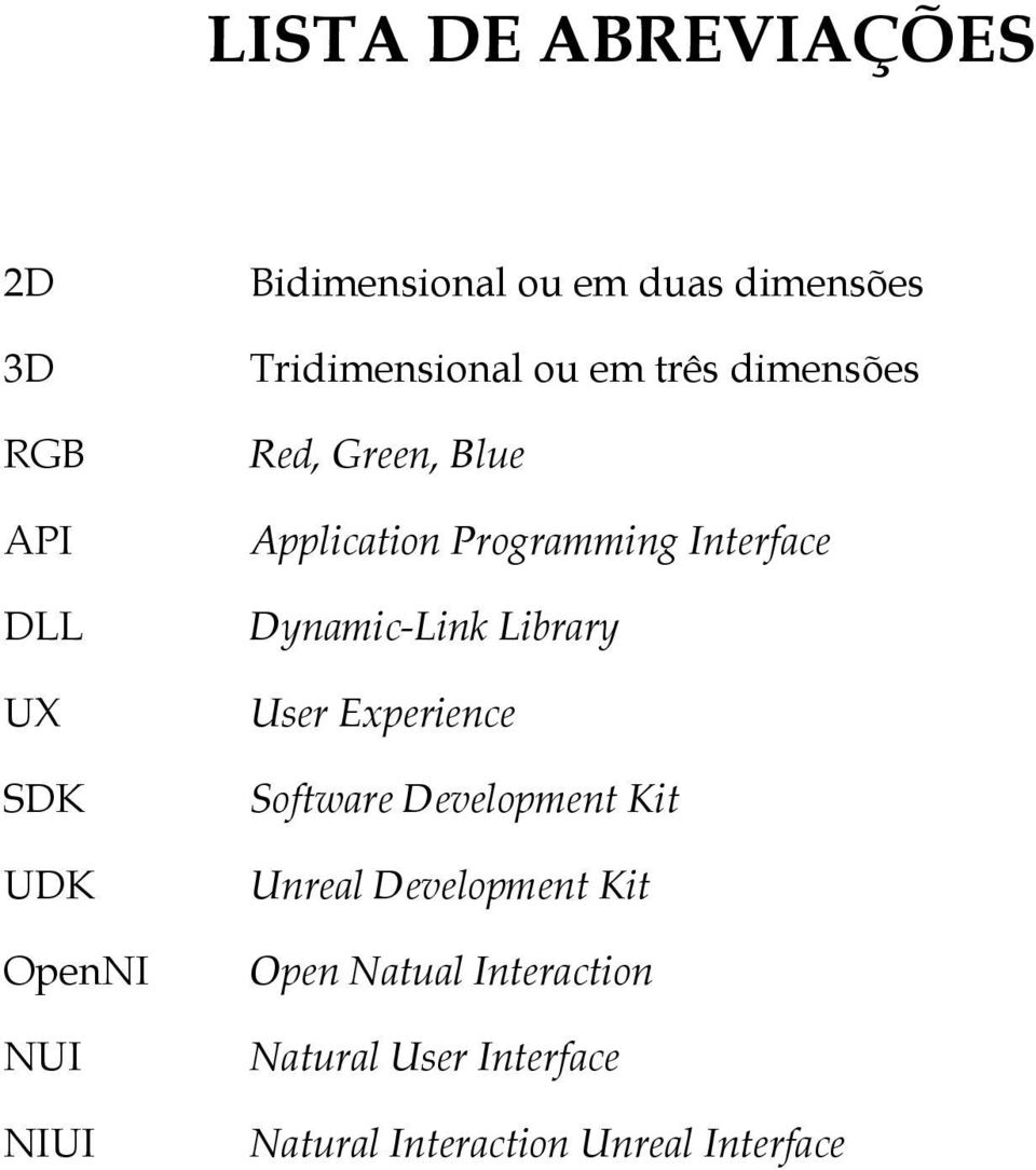 Programming Interface Dynamic-Link Library User Experience Software Development Kit