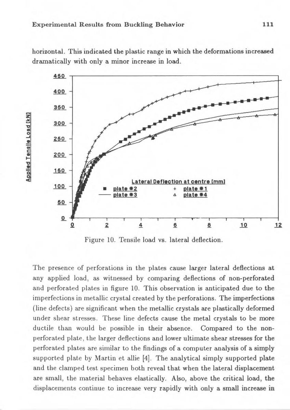 lateral deflection. The presence of perforations in the plates cause Jarger lateral detlections a.