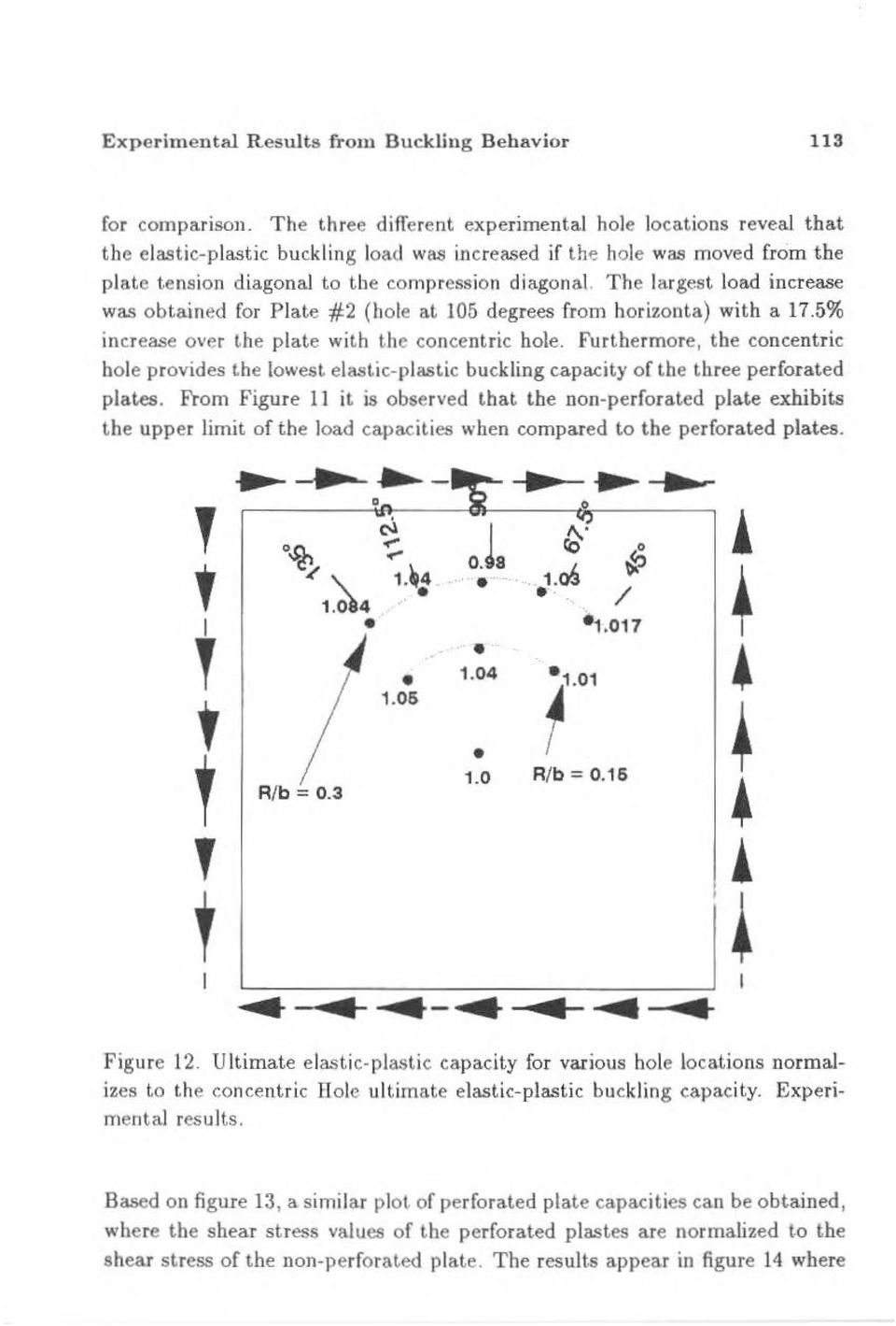 The largest load increase was obtained for Plate #2 (hole at 105 degrees from horizoota) with a 17.5% increase over the plate with the concentric bole.