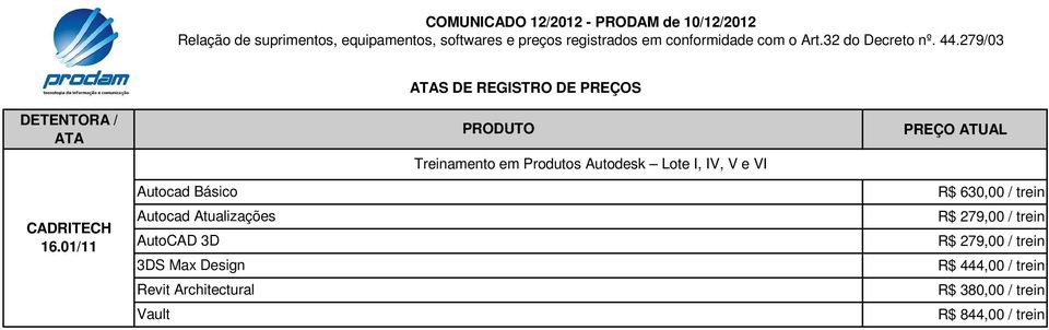 01/11 Autocad Básico Autocad Atualizações AutoCAD 3D 3DS Max Design Revit Architectural Vault PRODUTO Treinamento em