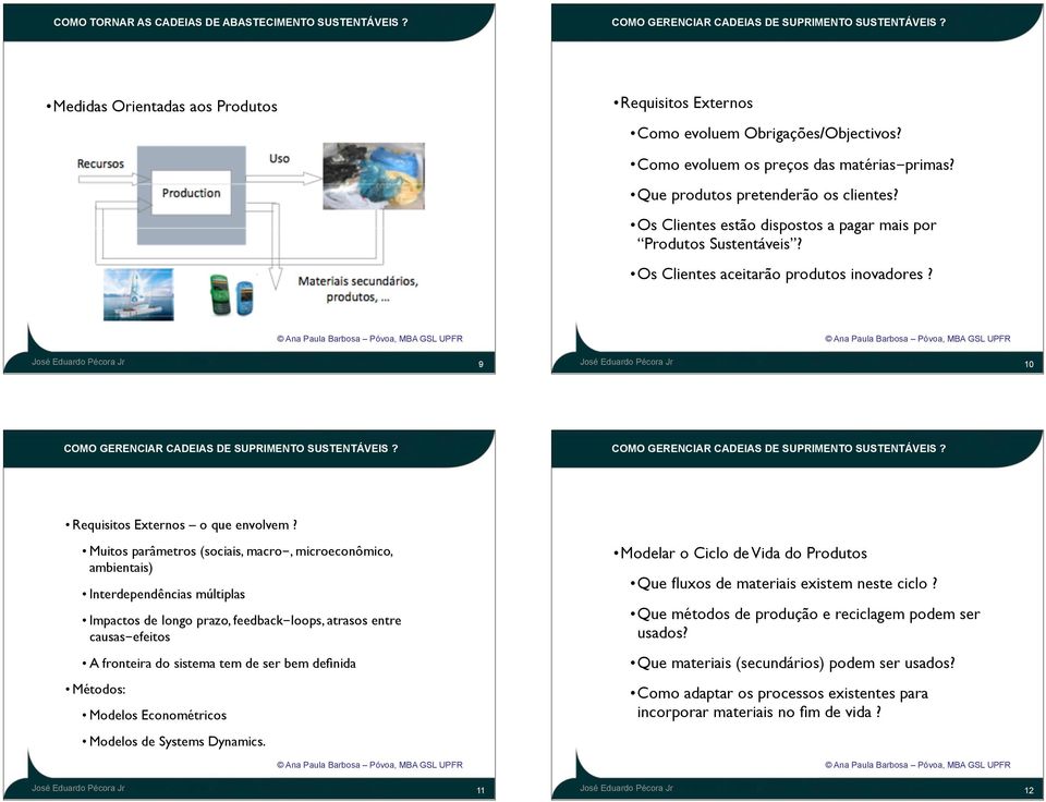 Muitos parâmetros (sociais, macro-, microeconômico, ambientais) Interdependências múltiplas Impactos de longo prazo, feedback-loops, atrasos entre causas-efeitos A fronteira do sistema tem de ser bem