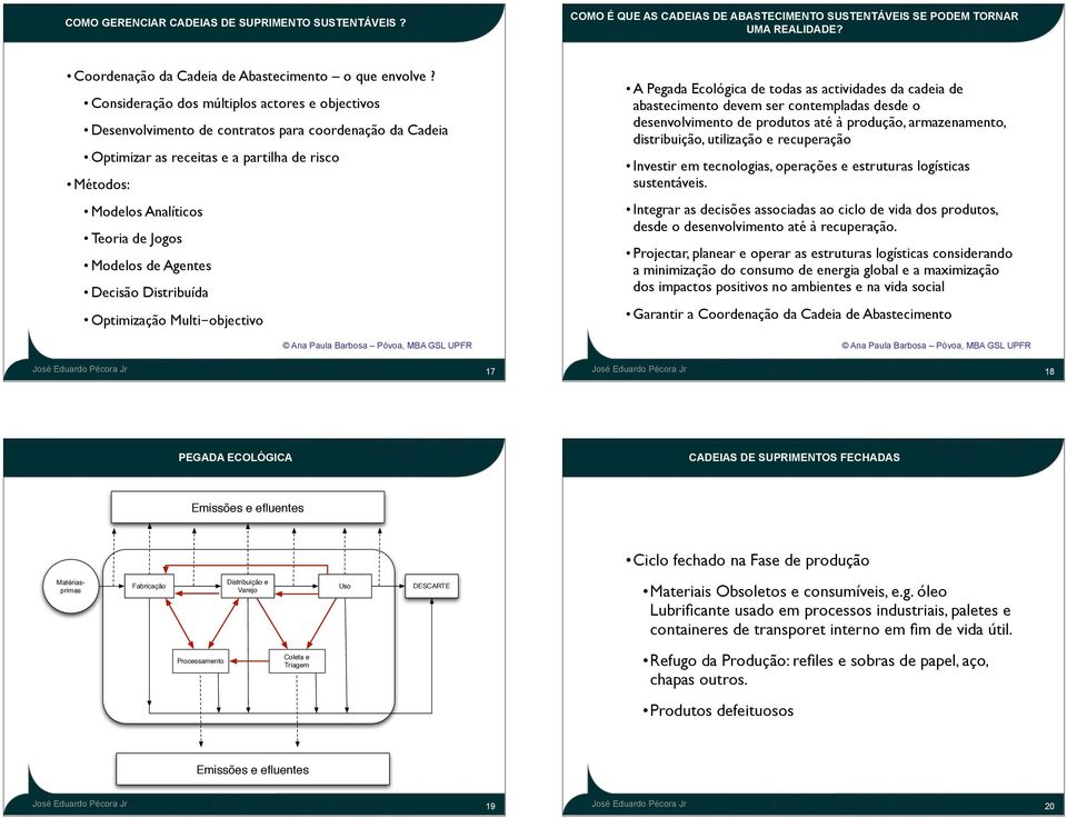 Agentes Decisão Distribuída Optimização Multi-objectivo 17 A Pegada Ecológica de todas as actividades da cadeia de abastecimento devem ser contempladas desde o desenvolvimento de produtos até à