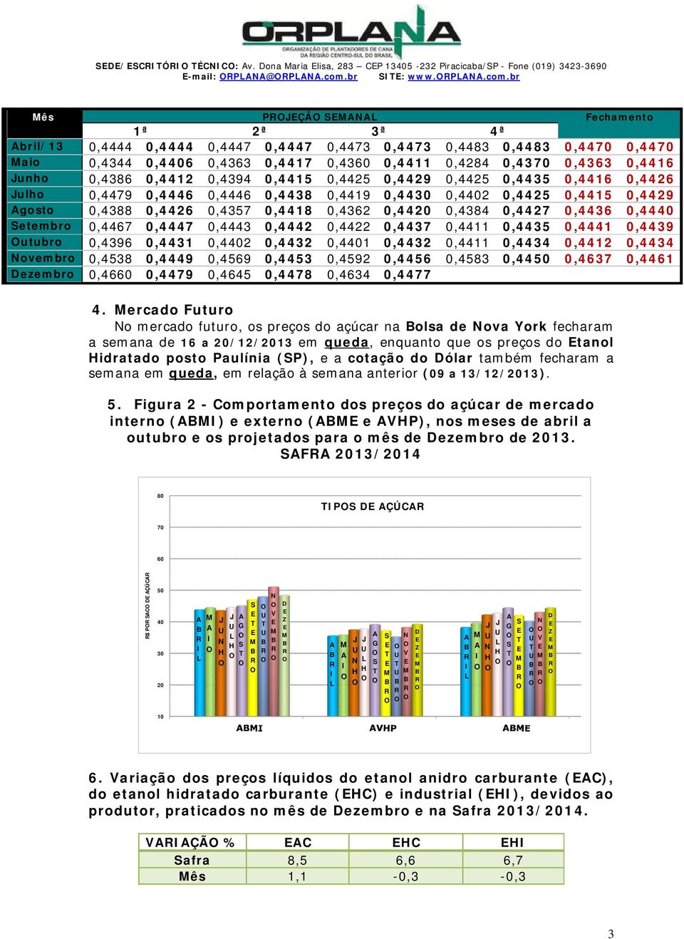 br 3 ês PÇÃ Fechamento 1ª 2ª 3ª 4ª bril/13 0,4444 0,4444 0,4447 0,4447 0,4473 0,4473 0,4483 0,4483 0,4470 0,4470 aio 0,4344 0,4406 0,4363 0,4417 0,4360 0,4411 0,4284 0,4370 0,4363 0,4416 unho 0,4386