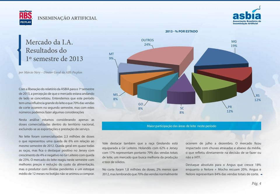 1º semestre de 2013, a percepção de que o mercado estava andando de lado se concretizou.