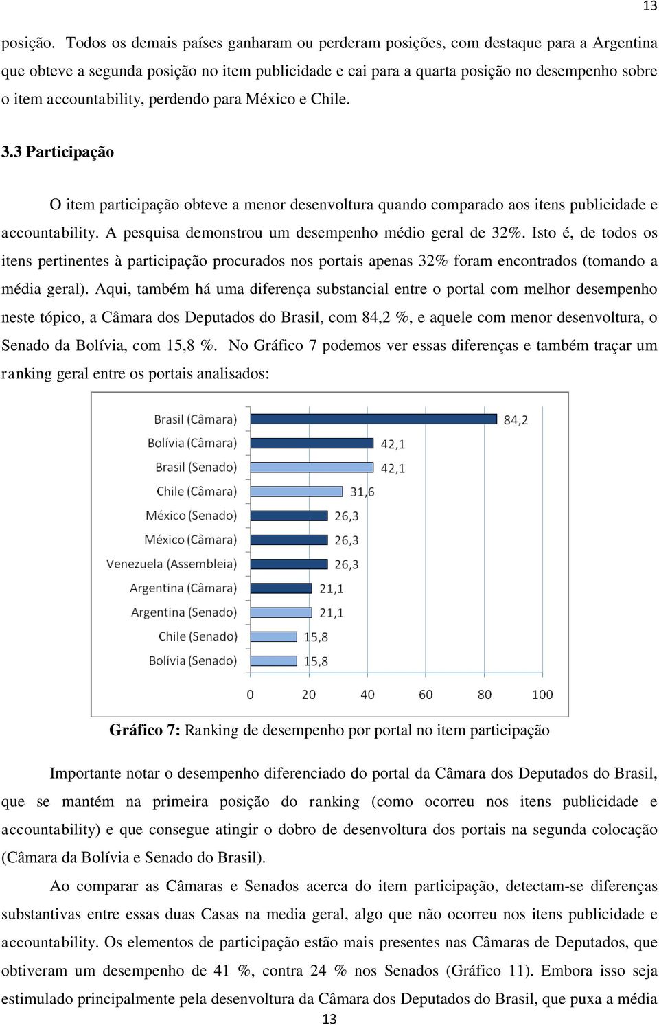 accountability, perdendo para México e Chile. 3.3 Participação O item participação obteve a menor desenvoltura quando comparado aos itens publicidade e accountability.