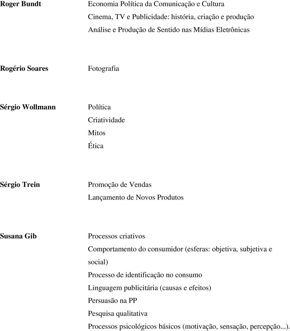 Novos Produtos Susana Gib Processos criativos Comportamento do consumidor (esferas: objetiva, subjetiva e social) Processo de identificação no