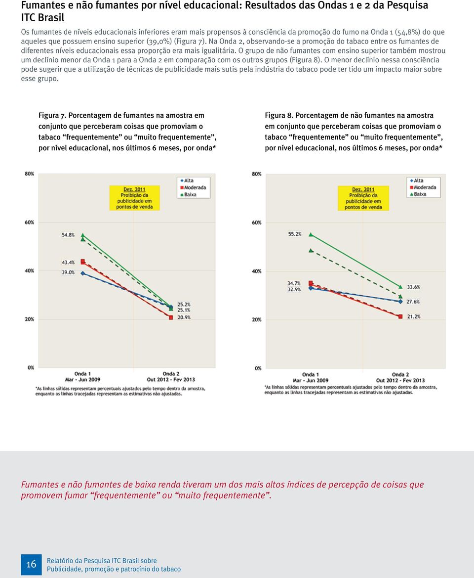 Na Onda 2, observando-se a promoção do tabaco entre os fumantes de diferentes níveis educacionais essa proporção era mais igualitária.