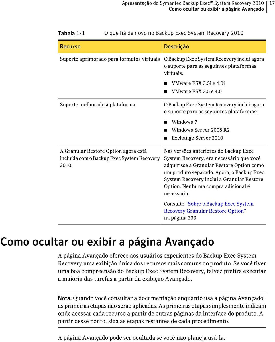 0 Suporte melhorado à plataforma O Backup Exec System Recovery inclui agora o suporte para as seguintes plataformas: A Granular Restore Option agora está incluída com o Backup Exec System Recovery