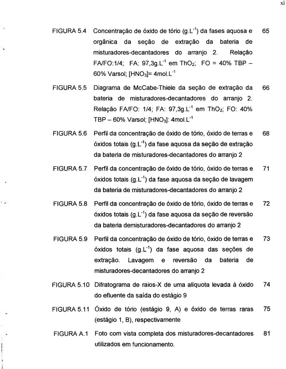 Relação FA/FO: 1/4; FA: 97,3g.L-^ em Th02; FO: 40% TBP - 60% Varsol; [HNO3]: 4mol.L'' FIGURA 5.6 Perfil da concentração de óxido de tório, óxido de terras e 68 óxidos totais (g.