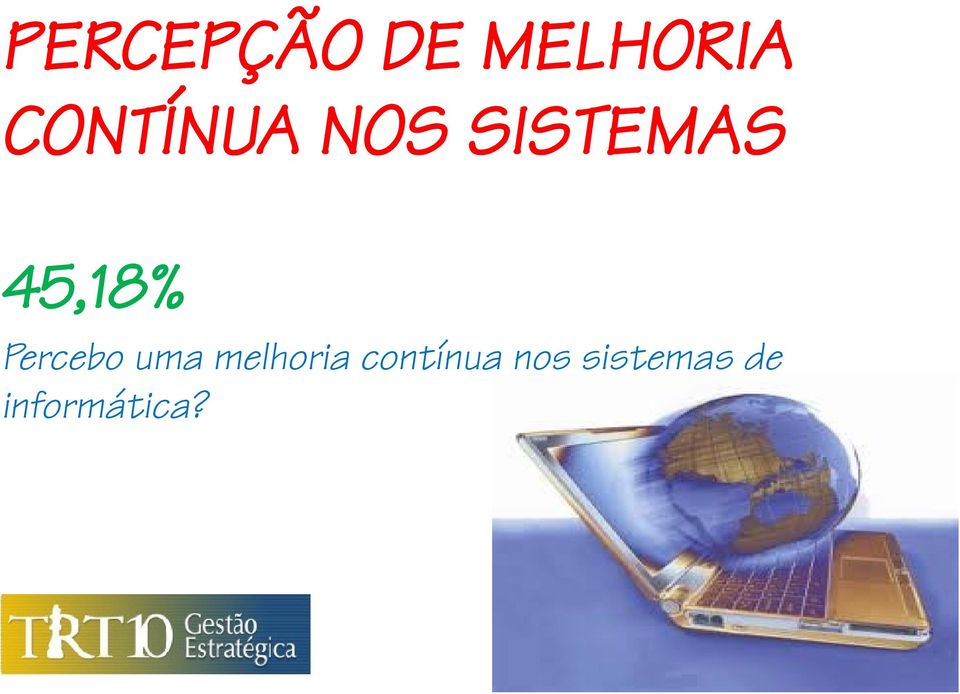 45,18% Percebo uma melhoria