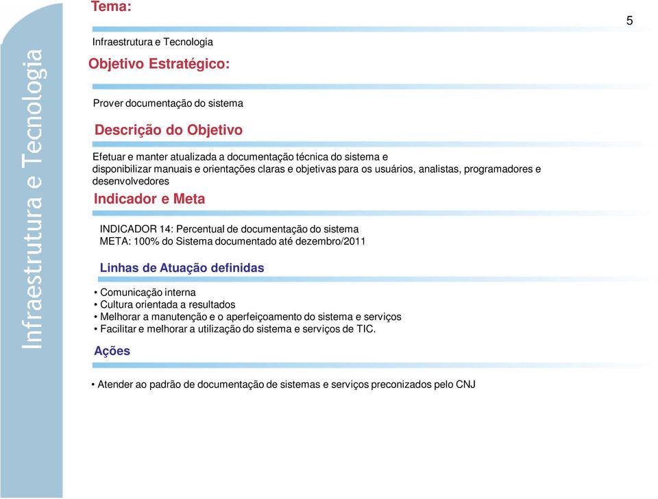 sistema META: 100% do Sistema documentado até dezembro/2011 Comunicação interna Cultura orientada a resultados Melhorar a manutenção e o aperfeiçoamento