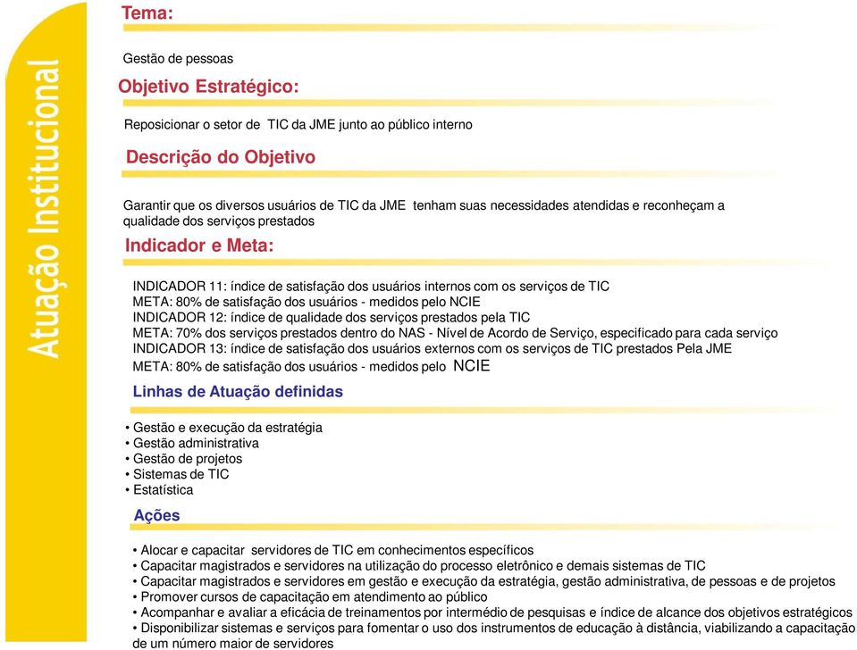 dos serviços prestados pela TIC META: 70% dos serviços prestados dentro do NAS - Nível de Acordo de Serviço, especificado para cada serviço INDICADOR 13: índice de satisfação dos usuários externos