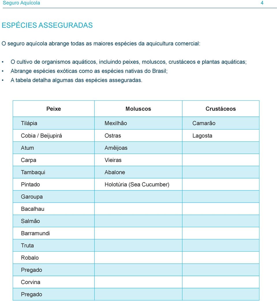 detalha algumas das espécies asseguradas.