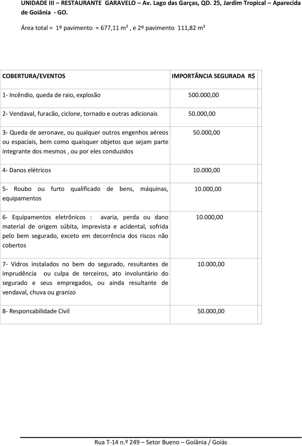 Área total = 1º pavimento = 677,11 m², e 2º pavimento 111,82 m² 2-