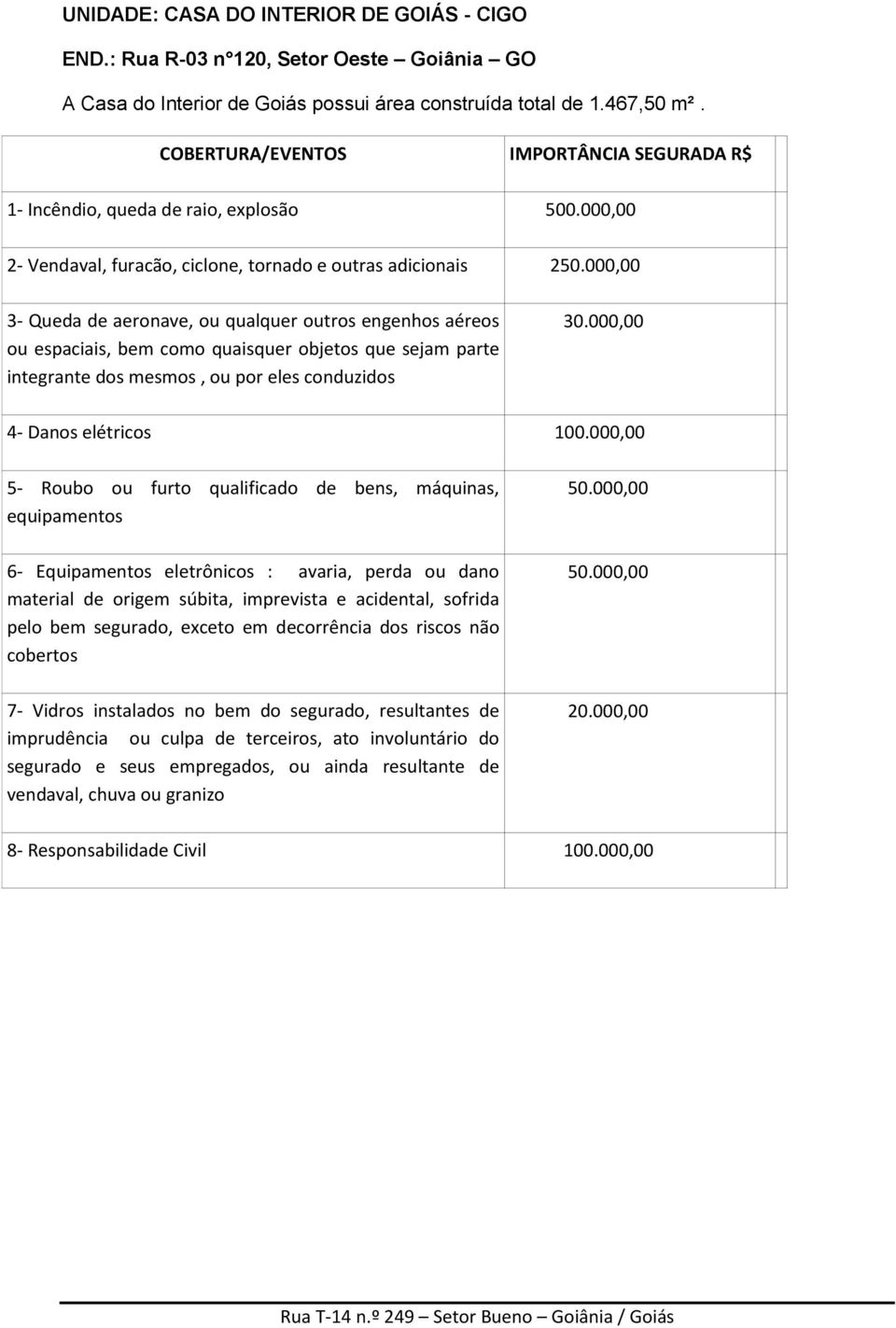 possui área construída total de 1.467,50 m².