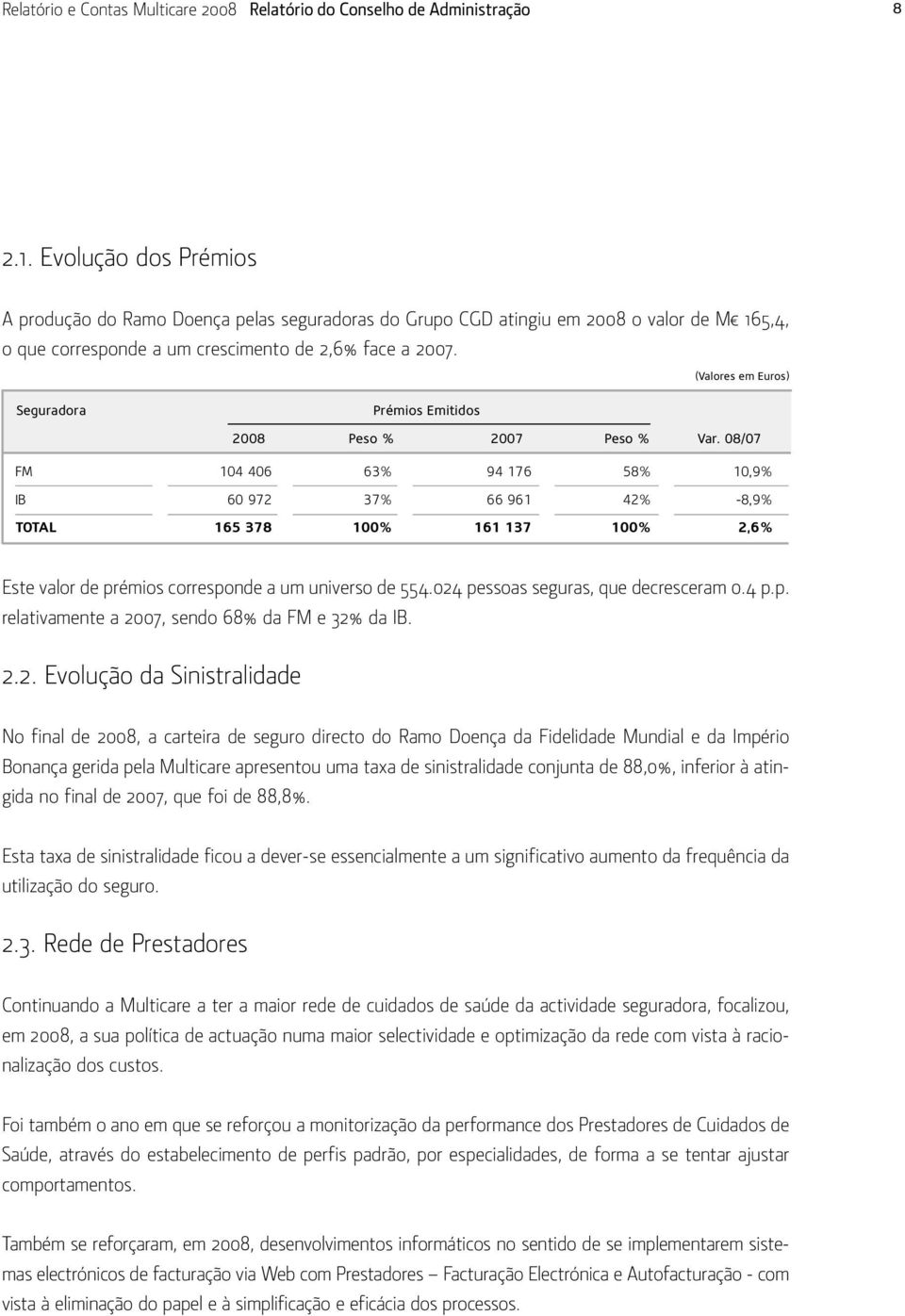 Seguradora Prémios Emitidos 2008 Peso % 2007 Peso % Var.