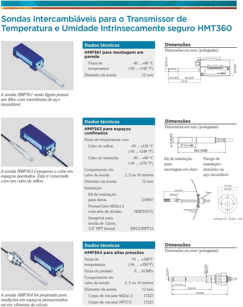 Dados técnicos HMP363 para espaços confinados com Cabo de teflon -40... +120 C (-40... +248 F) Cabo de borracha -40... +80 C (-40.