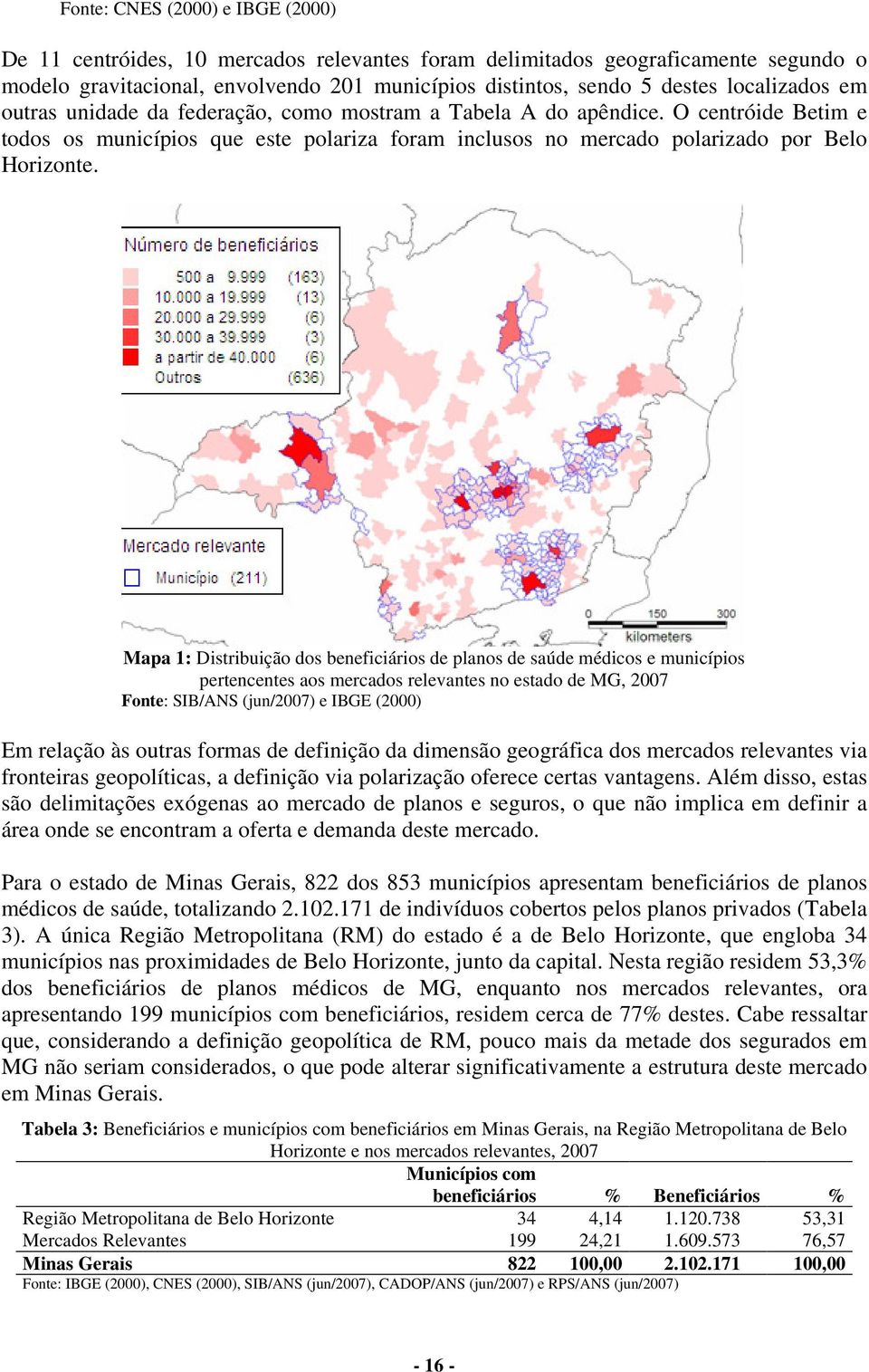 Mapa 1: Distribuição dos beneficiários de planos de saúde médicos e municípios pertencentes aos mercados relevantes no estado de MG, 2007 Fonte: SIB/ANS (jun/2007) e IBGE (2000) Em relação às outras