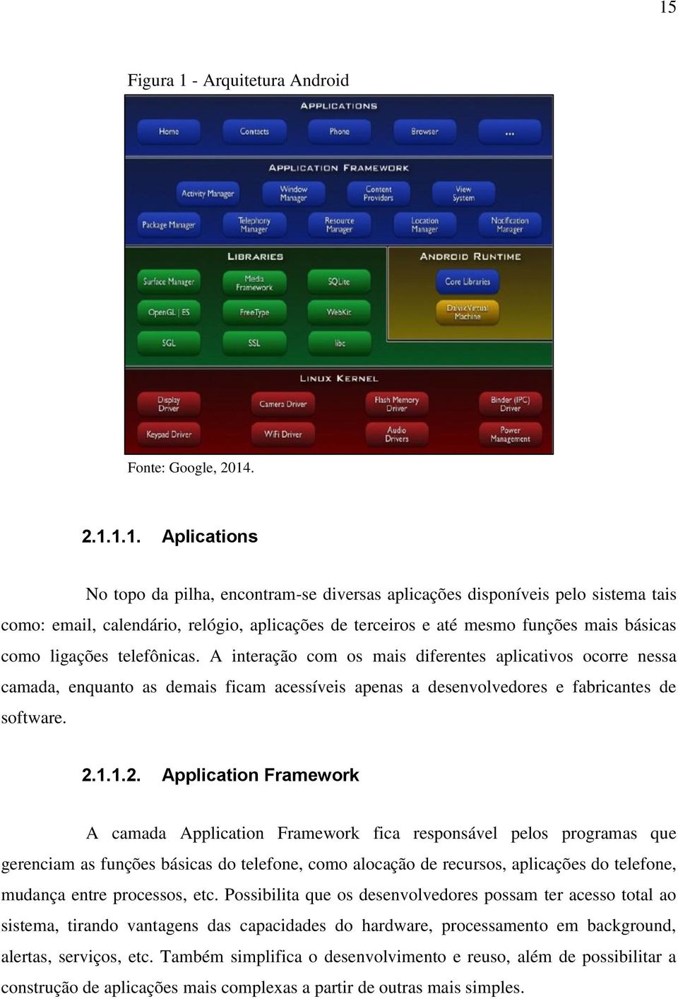 A interação com os mais diferentes aplicativos ocorre nessa camada, enquanto as demais ficam acessíveis apenas a desenvolvedores e fabricantes de software. 2.