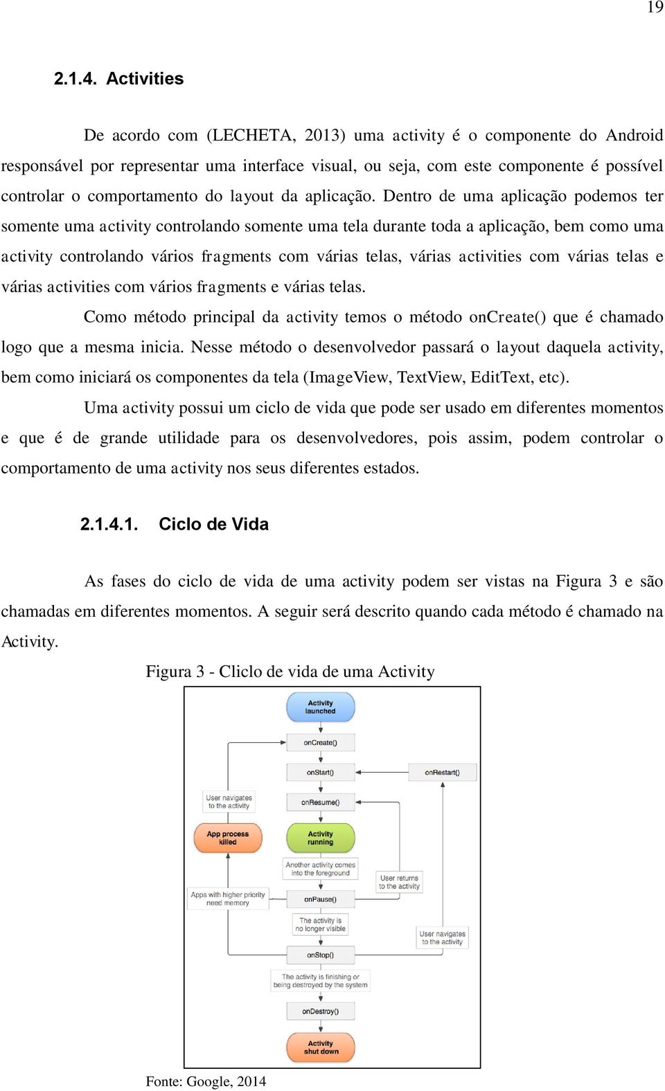 layout da aplicação.