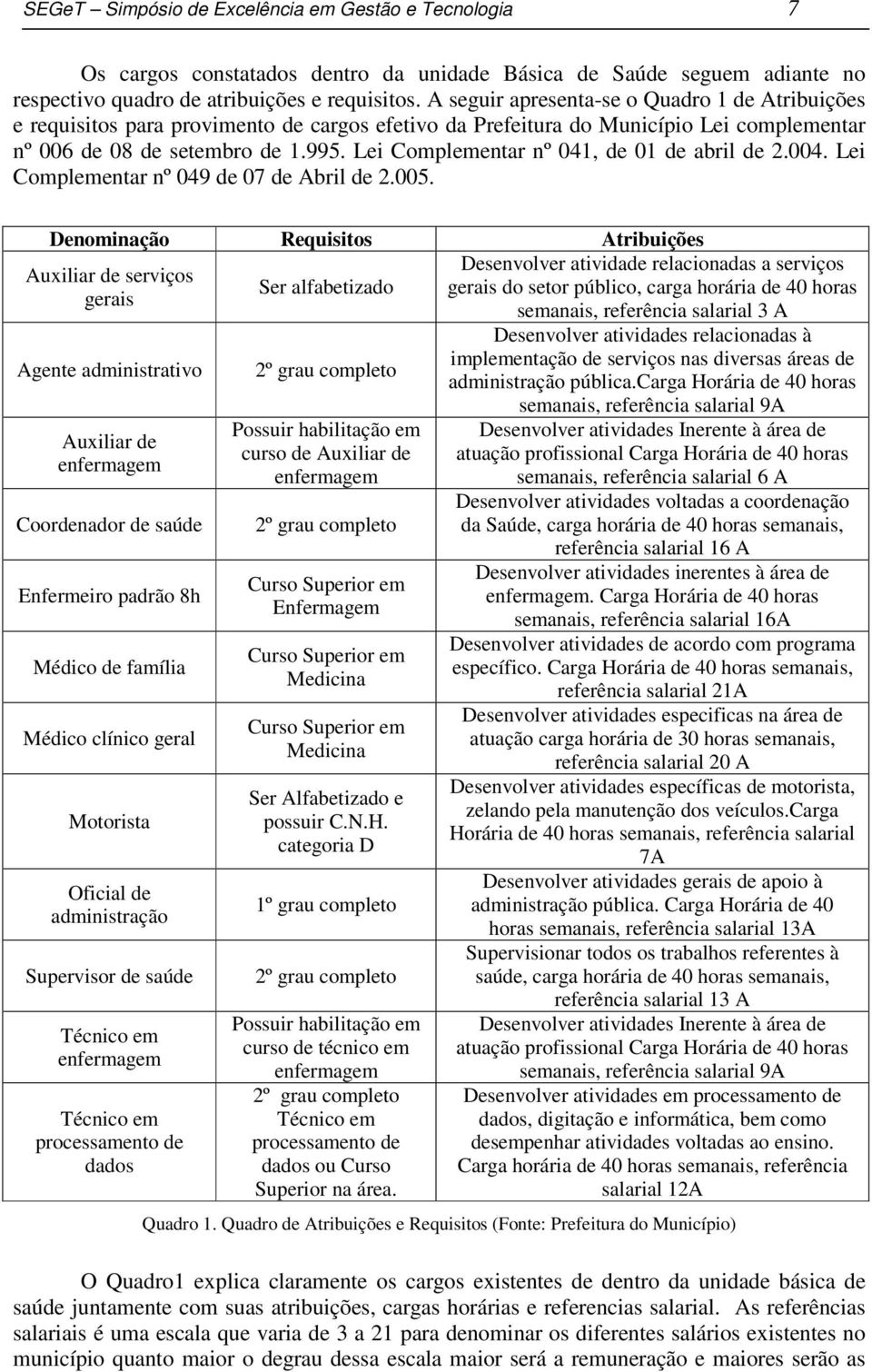 Lei Complementar nº 041, de 01 de abril de 2.004. Lei Complementar nº 049 de 07 de Abril de 2.005.