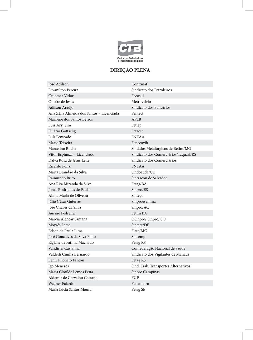 Ailma Maria de Oliveira Júlio César Guterres José Chaves da Silva Aurino Pedreira Márcia Alencar Santana Moysés Leme Edson de Paula Lima José Gonçalves da Silva Filho Elgiane de Fátima Machado