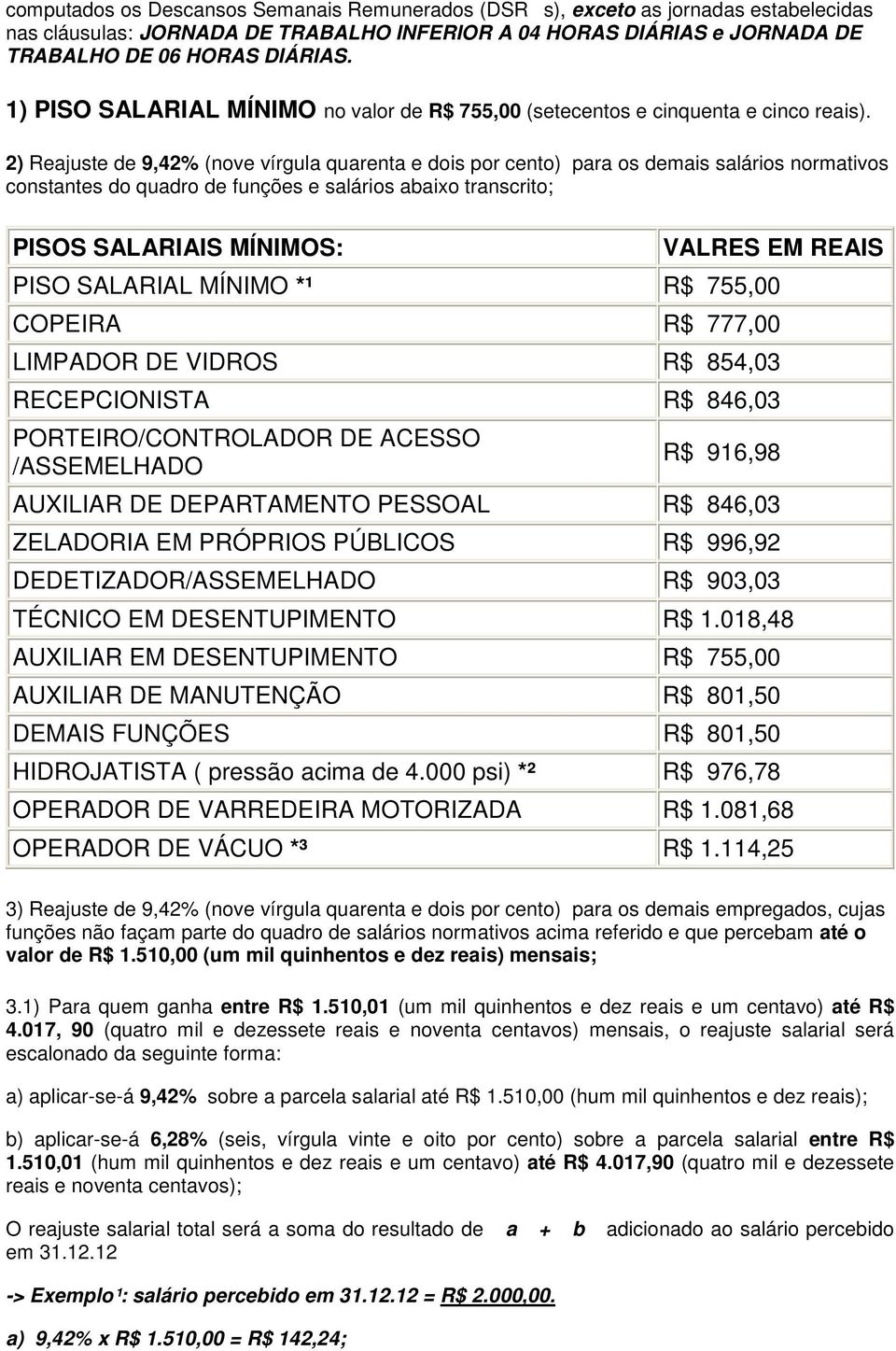 2) Reajuste de 9,42% (nove vírgula quarenta e dois por cento) para os demais salários normativos constantes do quadro de funções e salários abaixo transcrito; PISOS SALARIAIS MÍNIMOS: VALRES EM REAIS