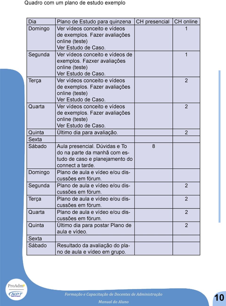 Fazer avaliações online (teste) Ver Estudo de Caso. Quarta Ver vídeos conceito e vídeos 2 de exemplos. Fazer avaliações online (teste) Ver Estudo de Caso. Quinta Ùltimo dia para avaliação.