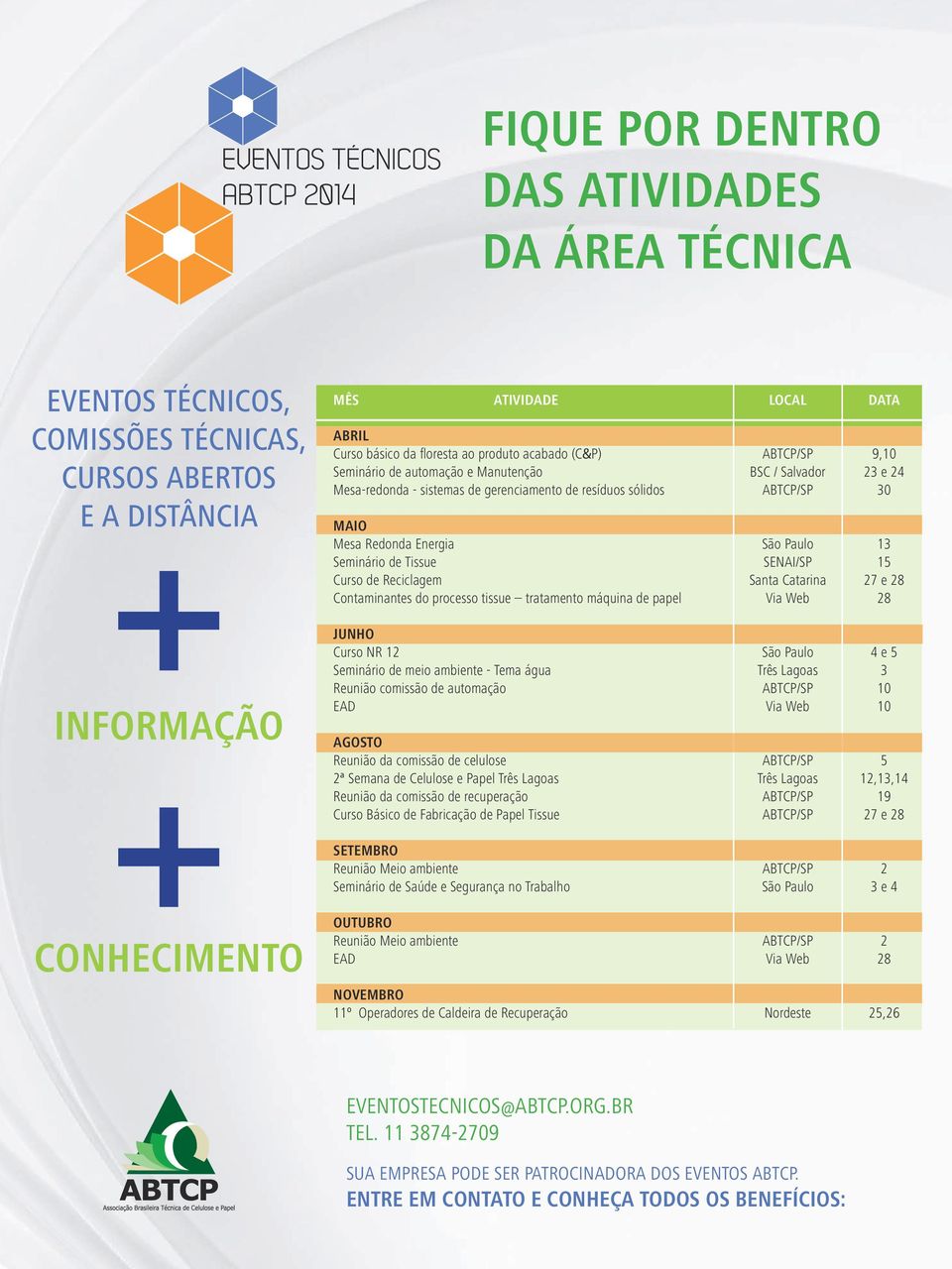 Seminário de Tissue SENAI/SP 15 Curso de Reciclagem Santa Catarina 27 e 28 Contaminantes do processo tissue tratamento máquina de papel Via Web 28 JUNHO Curso NR 12 São Paulo 4 e 5 Seminário de meio